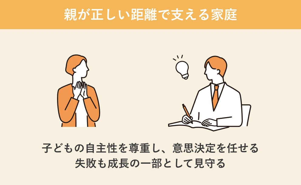 親の学習法への過干渉が合格を遠ざけている面も-1