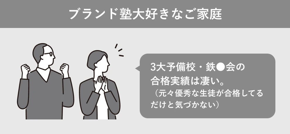 ブランド塾の実績神話を知らずに失敗する-2