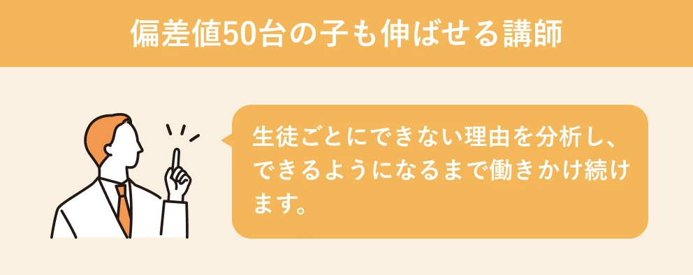 偏差値50台の子をエリート塾講師が伸ばせない問題-1