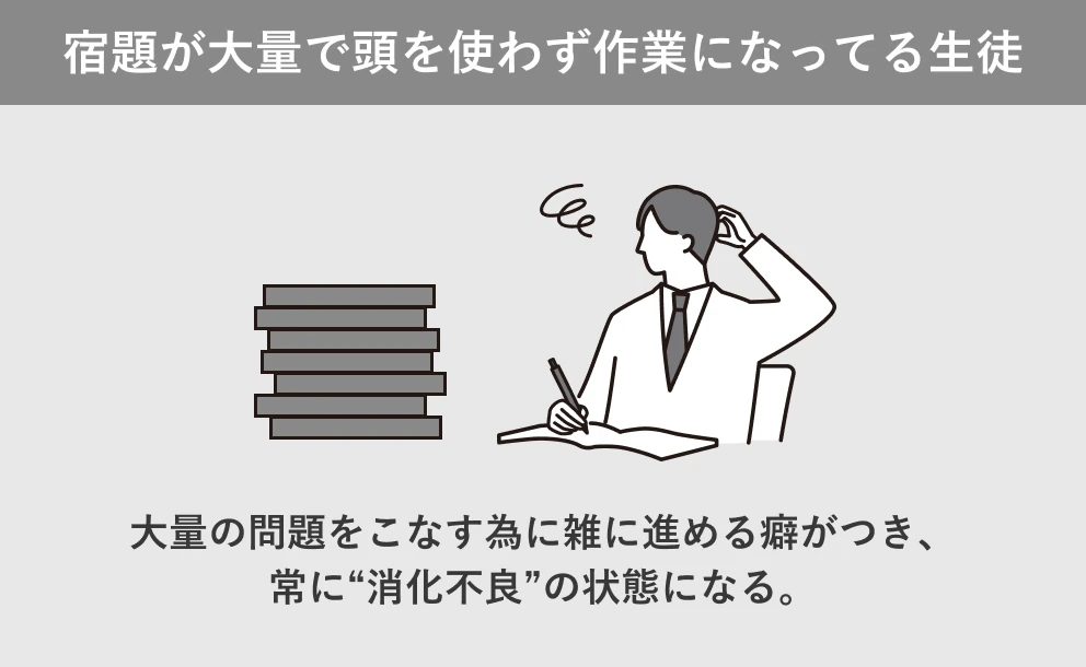 学校の「宿題を大量にやるだけ戦略」任せで失敗-2