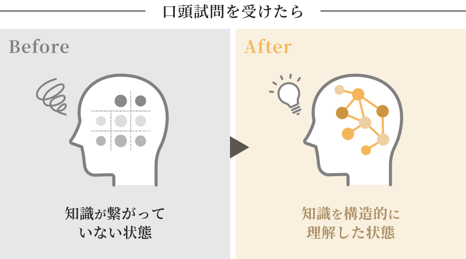 アシリのトップクラス講師