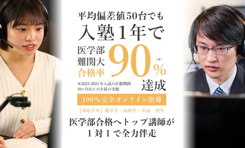 トップクラス講師による少数精鋭の実力！