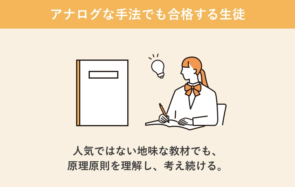 ChatGPTの解説頼みで考える力が不足する-1