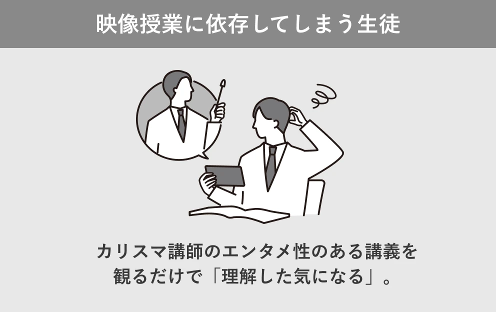 人気のサブスク映像授業では思考力は育たない-2
